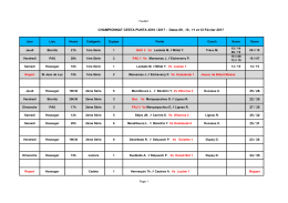 CHAMPIONNAT CESTA PUNTA 2016 / 2017 : Dates 09 , 10 , 11 et