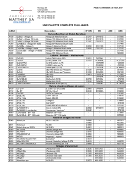 Liste d`alliages