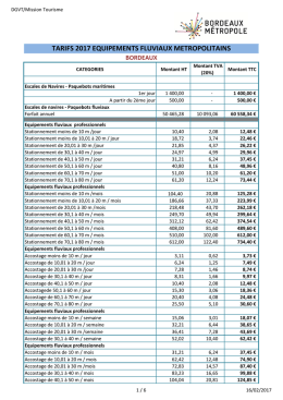 Tarifs des équipements fluviaux de Bordeaux Métropole 2017