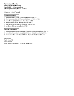 Tennis Match Results North Texas vs Oklahoma Feb 10, 2017 at