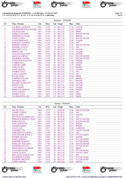 classement par cat&eacute;gorie