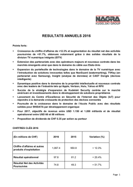 resultats annuels 2016