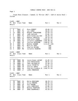 SINGLE COURSE RACE 2017-02-11 Page 1 Coupe