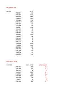 ETUDIANTS "ABI" numéro NOTE 15033844 11