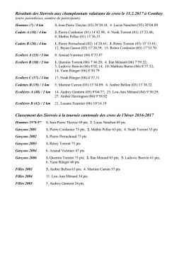 les résultats des Sierrois aux championnats valaisans de cross et à