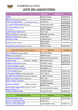plonevez du faou liste des associations