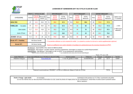 Tarif Licences CCC 2017