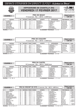 ECD R4 du Vendredi 17 Fev 2017