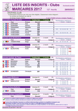 LISTE DES INSCRITS - Clubs - CycloSportive Les Marcaires