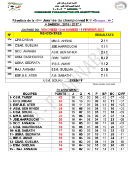 Résultats de la 17ème Journée du championnat R II -Groupe : A