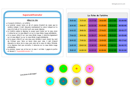 Superadditionnator - Le blog du Cancre