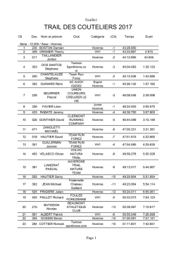 Classements 2017 - Jogging-plus