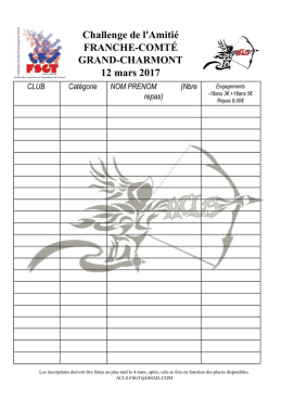 Dimanche 12 mars 2017 Challenge de l`Amiti&eacute; &agrave; Grand Charmond