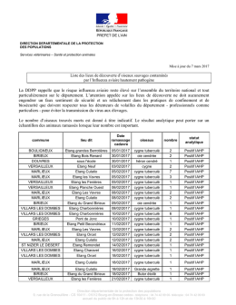 Surveillance IAHP faune sauvage