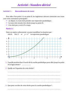 Activité : Nombre dérivé