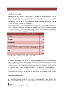 Fierté du sentiment d`appartenance à la Wallonie