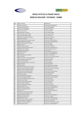 resultats definitifs os 2015 - Easy