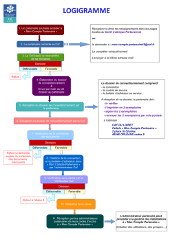 logigramme
