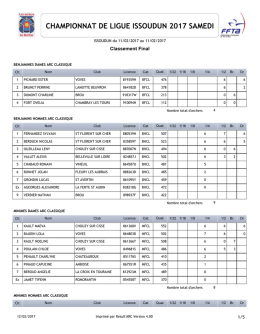 Les résultats - Bourges 1ère