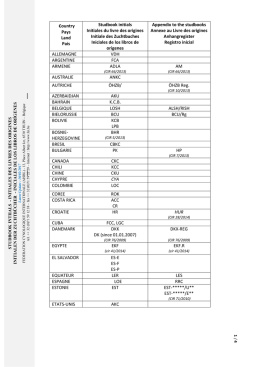 country Pays Land Pa&iacute;s Studbook initials Initiales du livre des