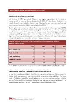 Confiance interpersonnelle et confiance dans les institutions