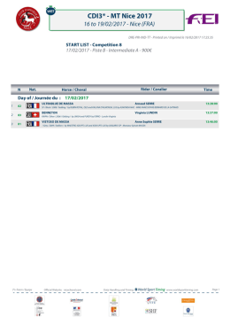 CDI3 - MT Nice 2017 TT8 DRE-PRI-IND-TT