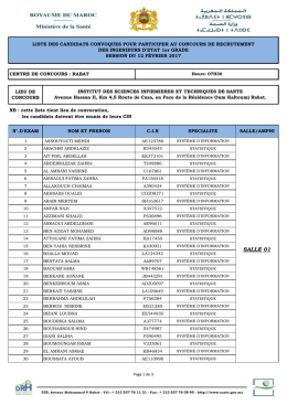 Listes des candidats convoqués