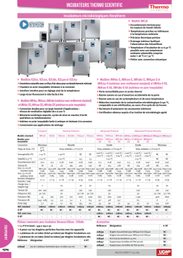 Voir la page catalogue