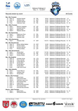 Records broken by event All Events