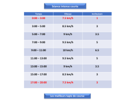 télécharger la version imprimable de cet exercice