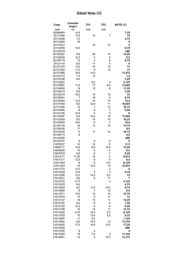 notes IA 2016-2017-Total-CC