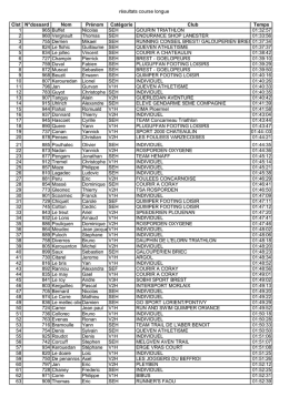 Course-longue-Trvarez-2017