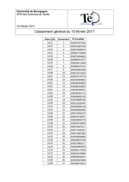 Cassement général du 15 février 2017