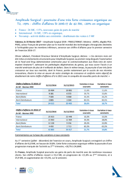 chiffre d`affaires S1 2016-17 de 42 M