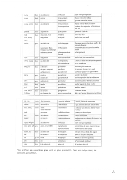 latin - Canalblog