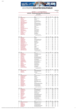 LES ATHL&Egrave;TES QUALIFI&Eacute;S/QUALIFIABLES