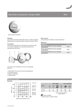 Bouches d`extraction simple débit