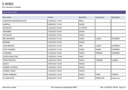 Navires arrivés - Port Autonome d`Abidjan