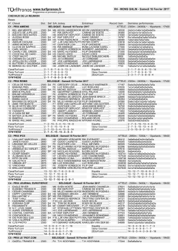 R4 - MONS GHLIN - Samedi 18 Fevrier 2017