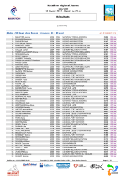 Résultats - asm montbeliard natation