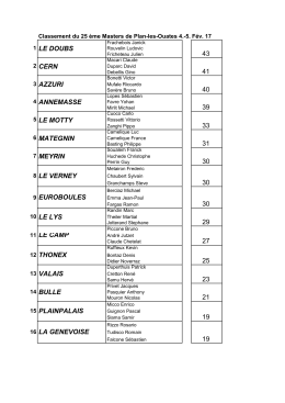 11 LE CAMP AZZURI 40 LE DOUBS 43 CERN 41 ANNEMASSE 39