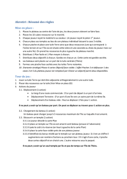 Akrotiri : Résumé des règles