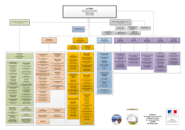 Pr&eacute;fecture de la r&eacute;gion Hauts-de-France Pr&eacute;fecture du Nord 12, rue
