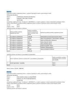 Vzdelávacie zdrużenie Gaudeamus â000162 PrijímateĐ