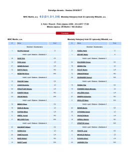 Extraliga dorastu - Sez&oacute;na 2016/2017 MHC Martin, a.s. Mestsk&yacute;