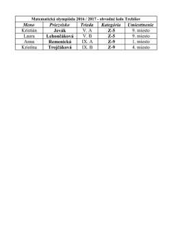 V&yacute;sledky Matematickej olympi&aacute;dy
