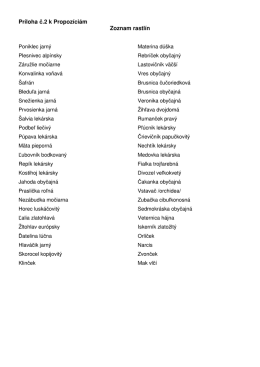 Zoznam rastlín, psov a húb