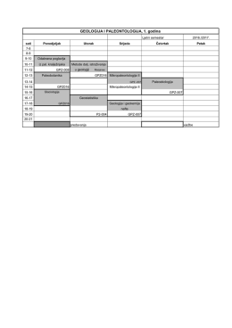 GEOLOGIJA I PALEONTOLOGIJA, 1. godina