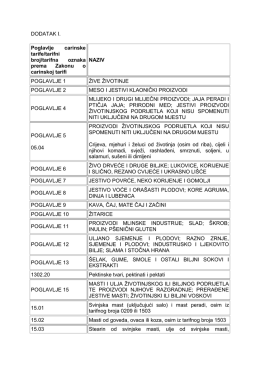 Dodatak I. Zakona o poljoprivredi