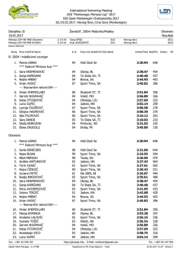 International Swimming Meeting XXII "Montenegro Mimosa Cup